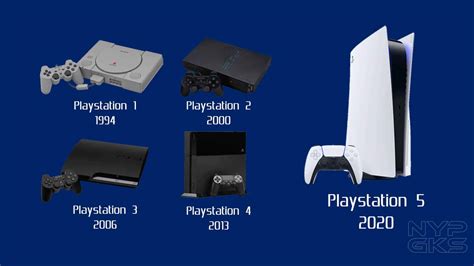 About PS .